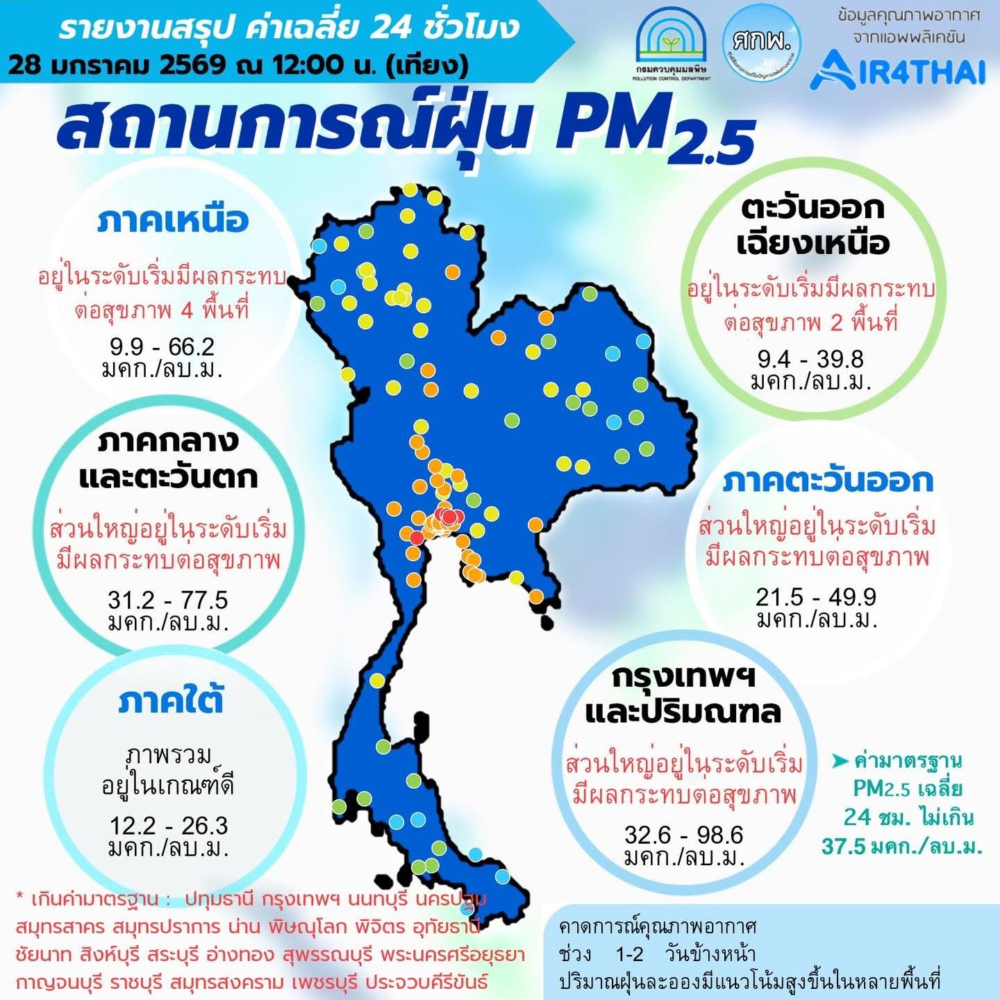 รายงานข้อมูลสถานการณ์คุณภาพอากาศ ณ วันพุธที่ 28 มกราคม 2569 เวลา 8.00 น.