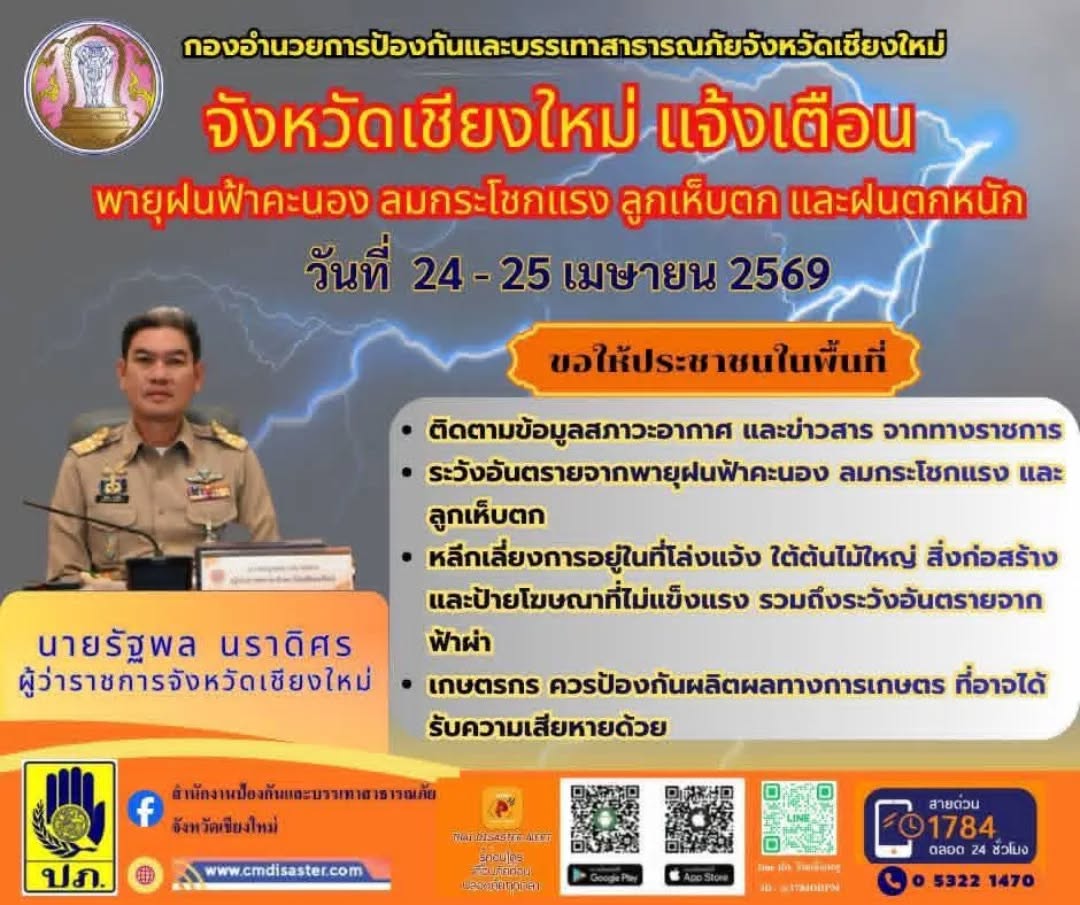 เชียงใหม่ แจ้งเตือนด่วน รับมือพายุฤดูร้อน 24-25 เม.ย. 2569 เสี่ยงฝนฟ้าคะนอง ลมกระโชกแรง และลูกเห็บตก