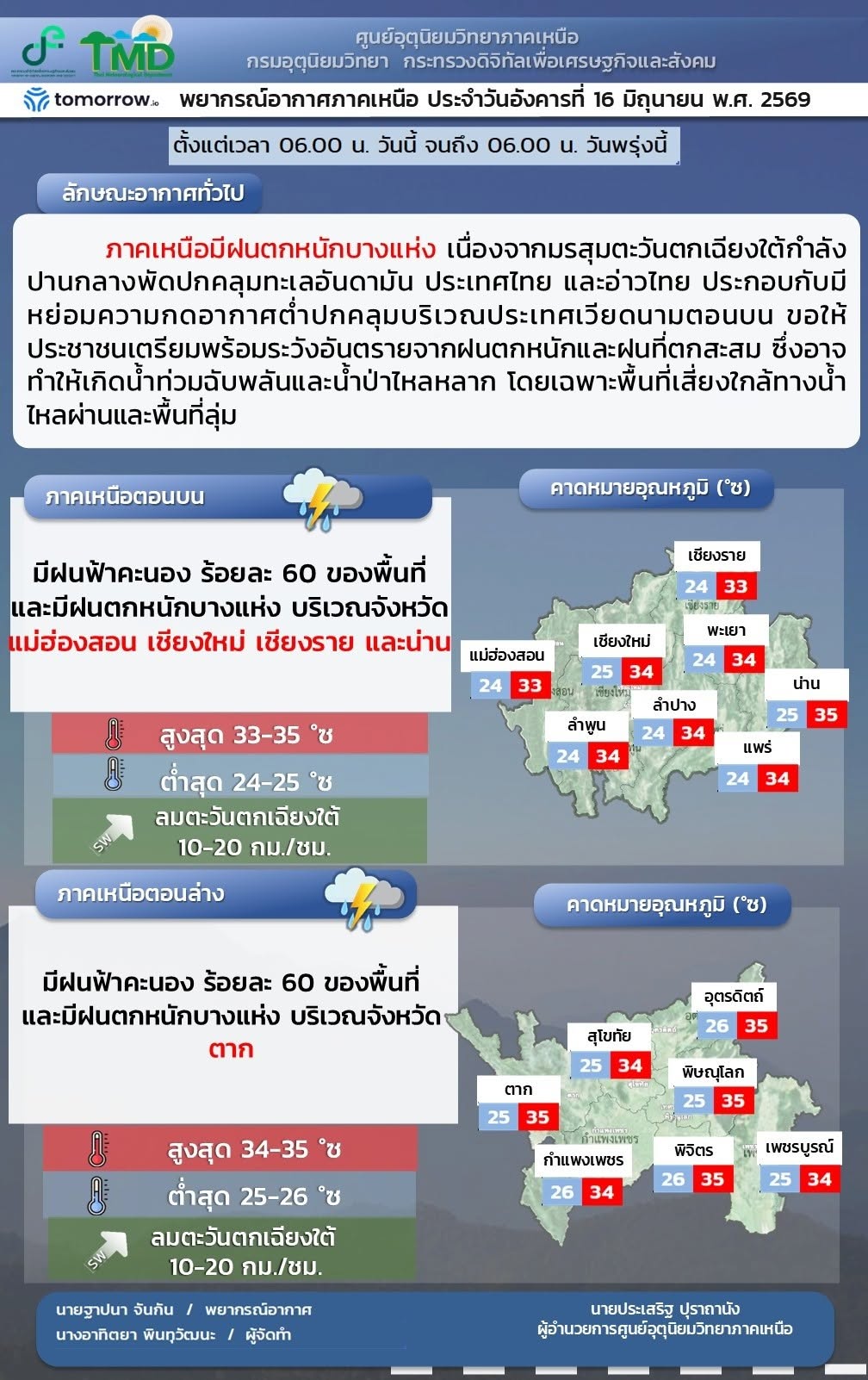 พยากรณ์อากาศ วันที่ 16 มิถุนายน 2569 เวลา 05.00 น.