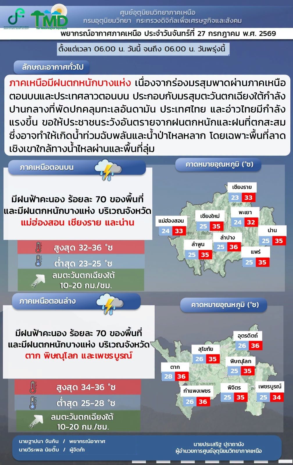พยากรณ์อากาศ 27 กรกฎาคม 2569