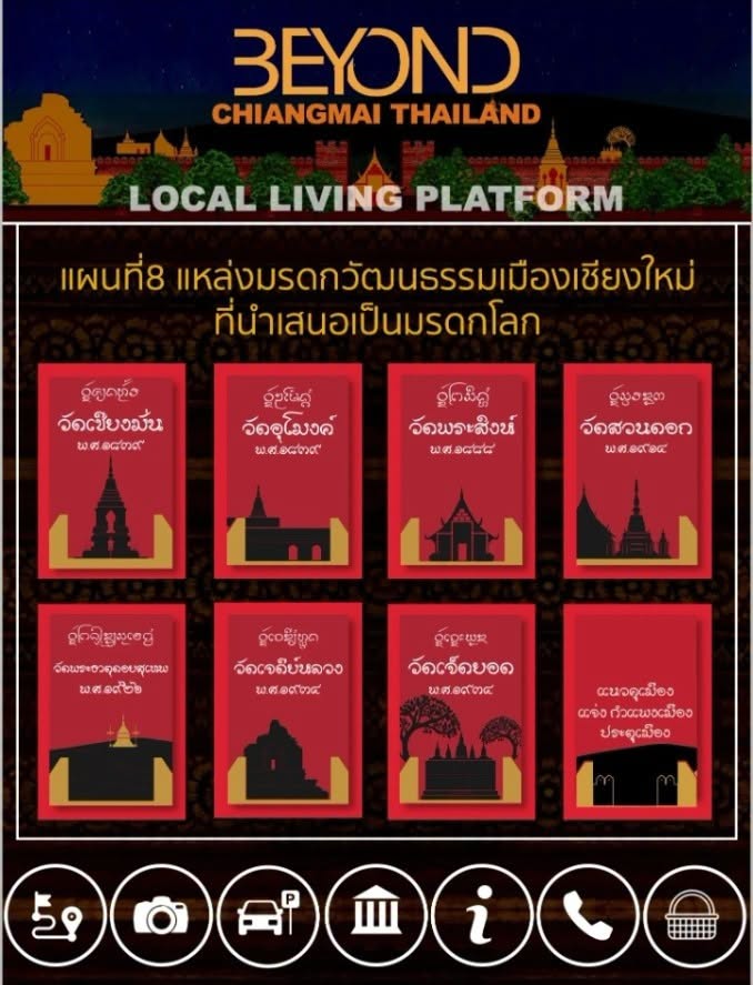 วันนี้เชียงใหม่มี Local Living Map Platform ใช้กันแล้วนะคะ คุณสามารถเข้าถึงข้อมูล เนื้อหาและแผนที่ ของ 8 แหล่งมรดกวัฒนธรรมเมืองเชียงใหม่ที่นำเสนอเป็นมรดกโลก